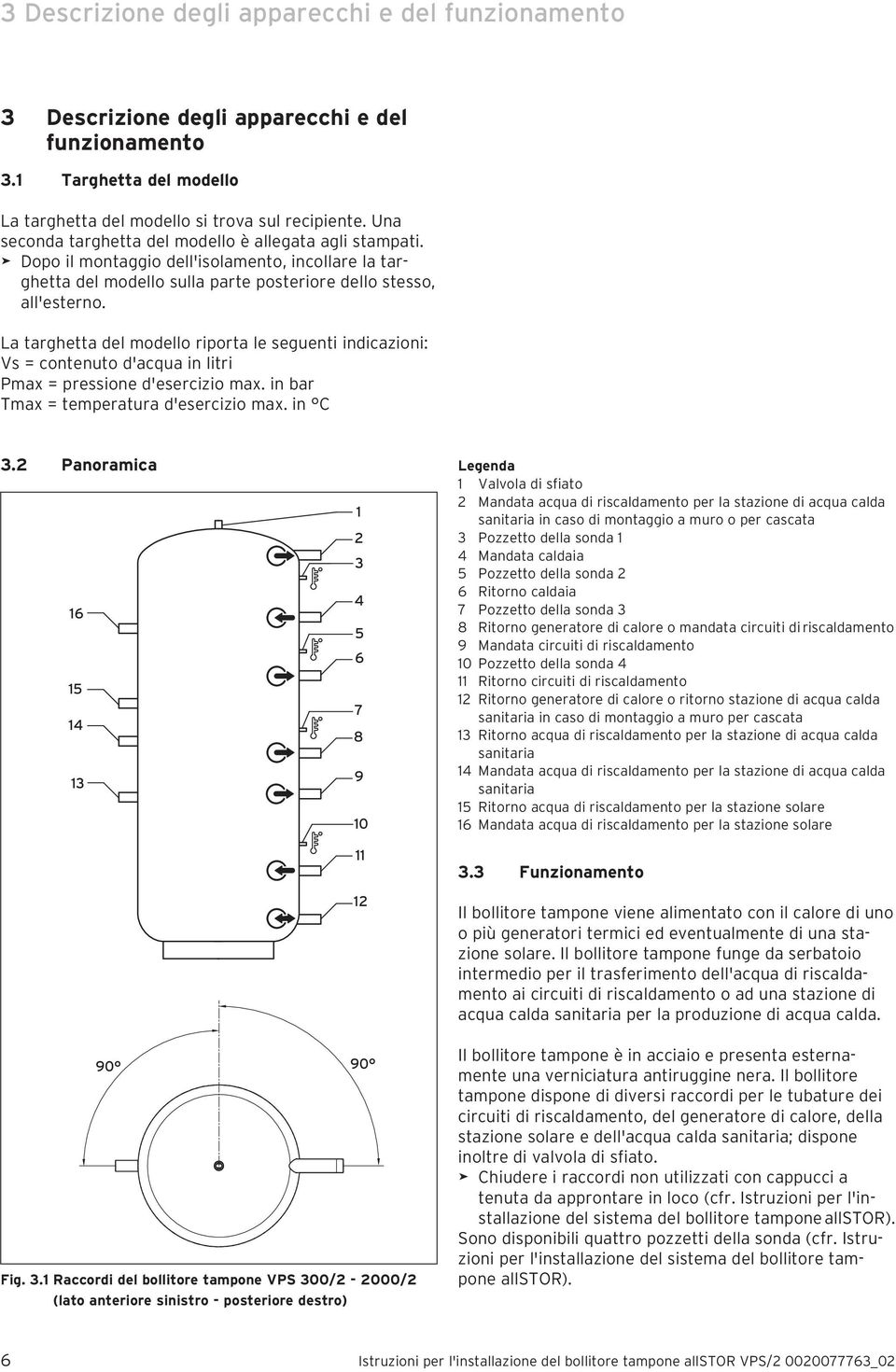 La targhetta del modello riporta le seguenti indicazioni: Vs = contenuto d'acqua in litri Pmax = pressione d'esercizio max. in bar Tmax = temperatura d'esercizio max. in C 3.