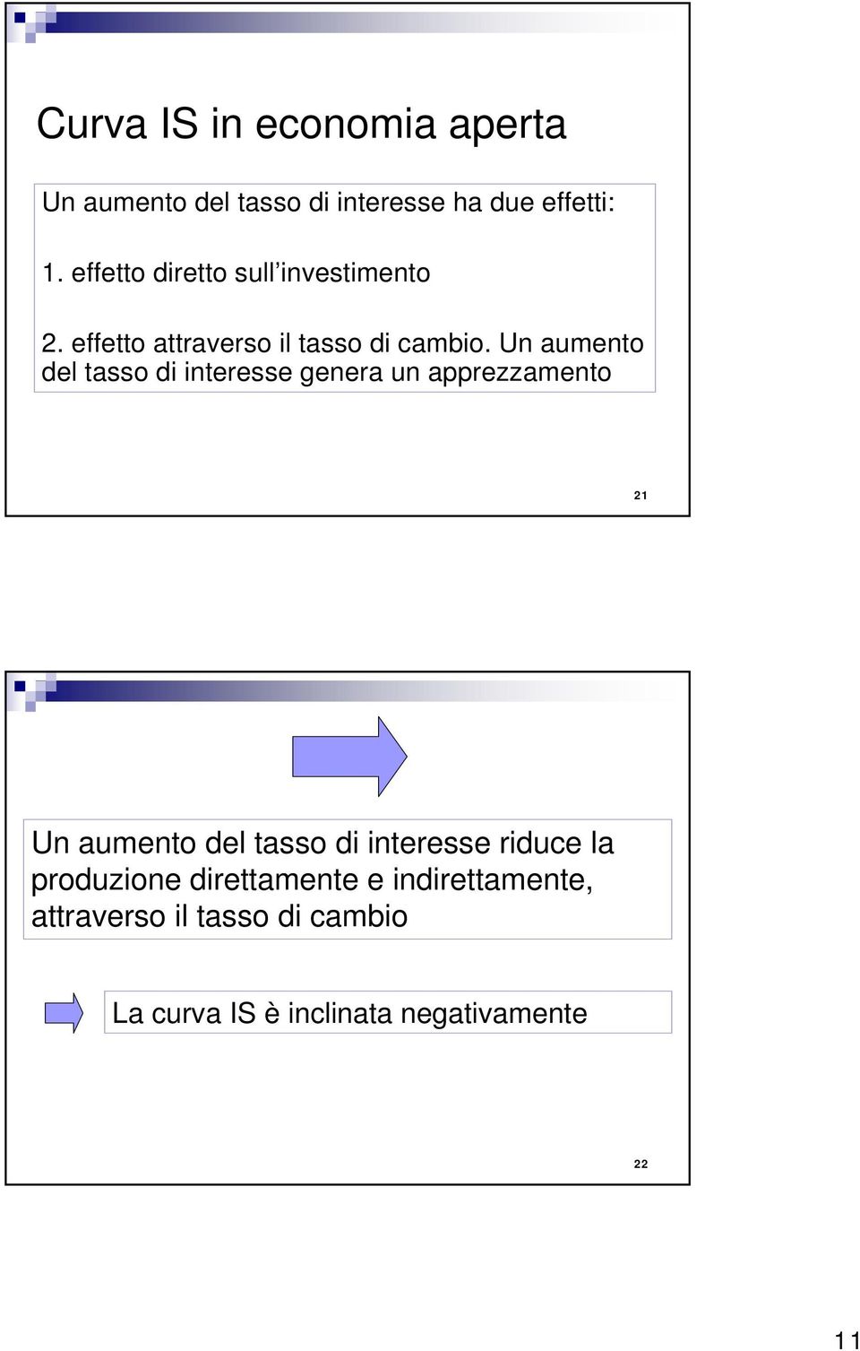 Un aumeno del asso di ineresse genera un apprezzameno 21 Un aumeno del asso di