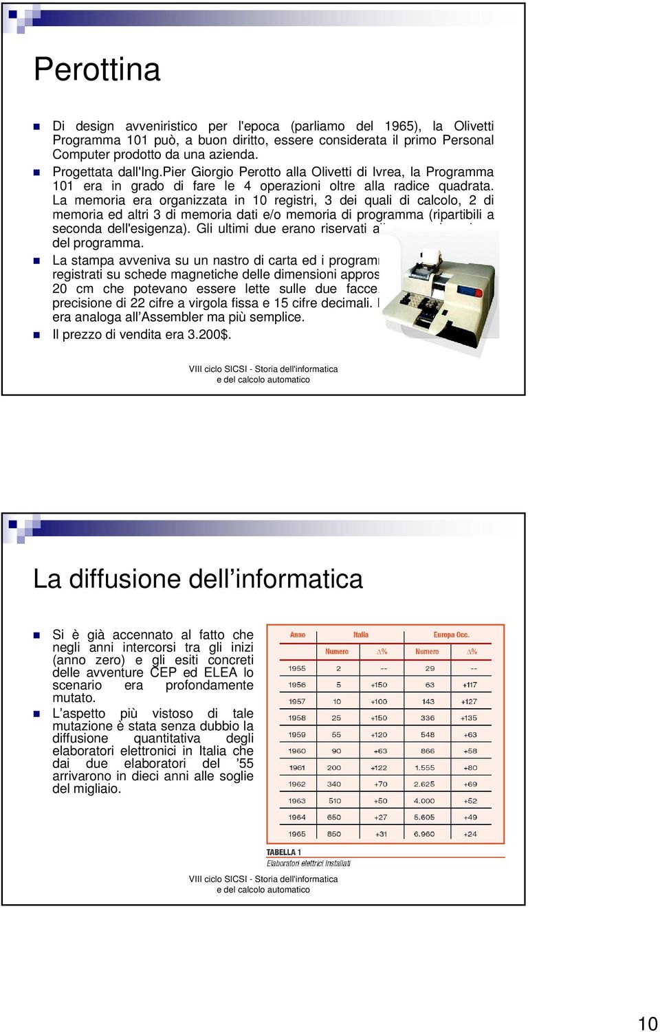 La memoria era organizzata in 10 registri, 3 dei quali di calcolo, 2 di memoria ed altri 3 di memoria dati e/o memoria di programma (ripartibili a seconda dell'esigenza).