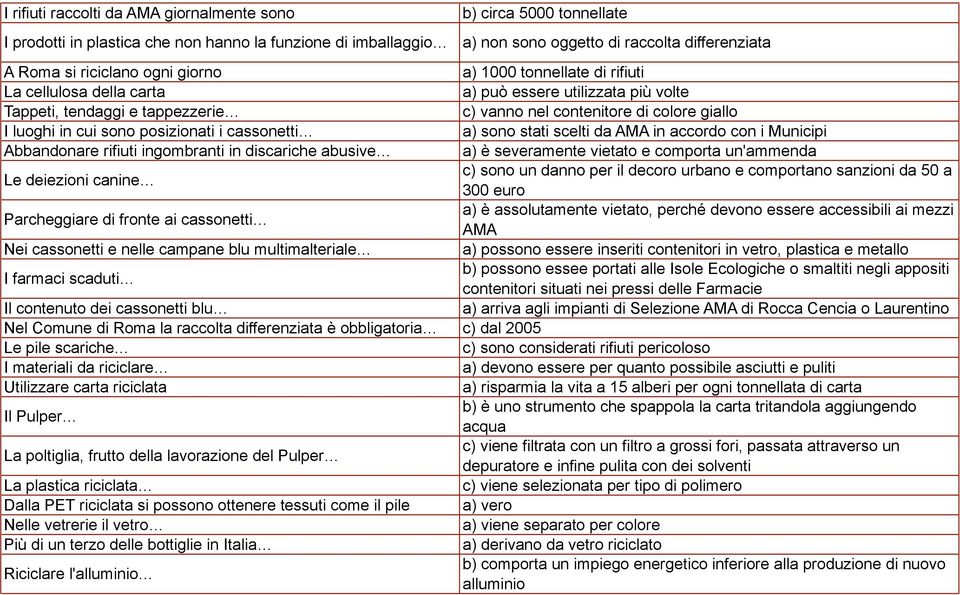 posizionati i cassonetti a) sono stati scelti da AMA in accordo con i Municipi Abbandonare rifiuti ingombranti in discariche abusive a) è severamente vietato e comporta un'ammenda Le deiezioni canine