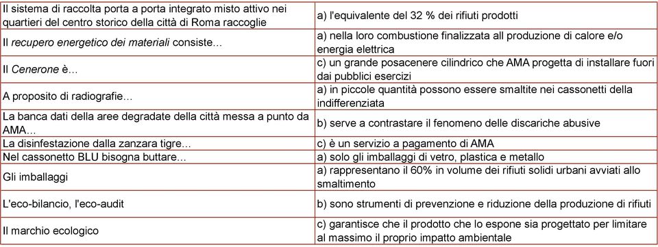 marchio ecologico a) l'equivalente del 32 % dei rifiuti prodotti a) nella loro combustione finalizzata all produzione di calore e/o energia elettrica c) un grande posacenere cilindrico che AMA