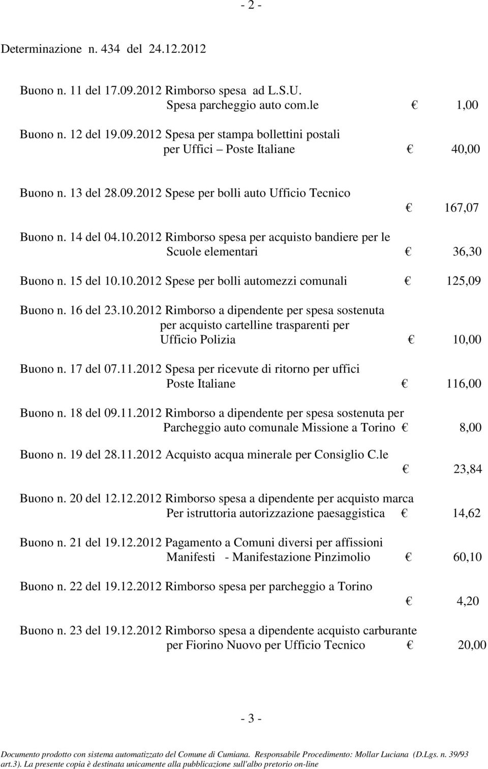 16 del 23.10.2012 Rimborso a dipendente per spesa sostenuta per acquisto cartelline trasparenti per Ufficio Polizia 10,00 Buono n. 17 del 07.11.