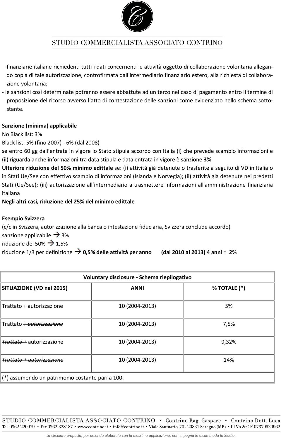 contestazione delle sanzioni come evidenziato nello schema sottostante.