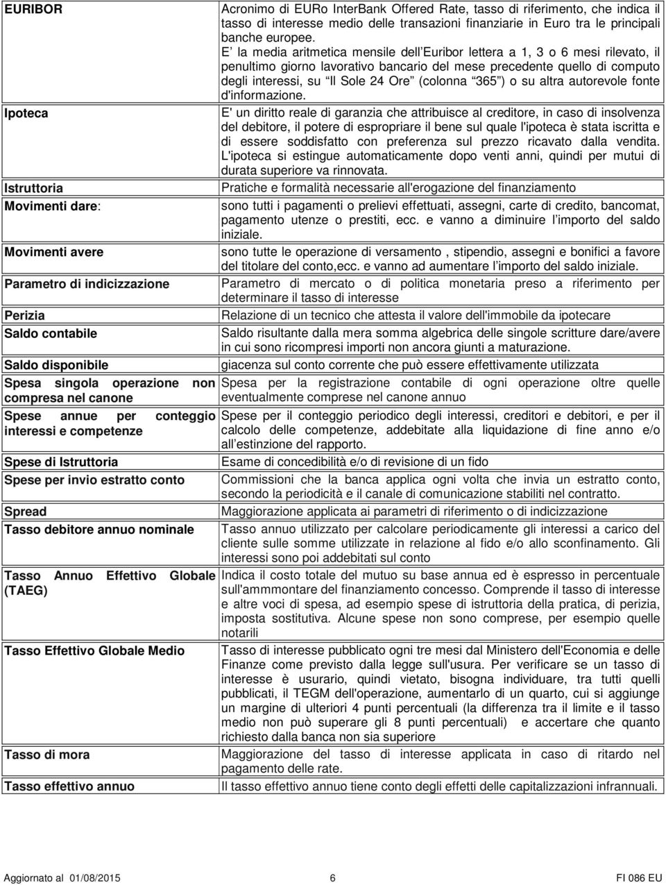 mora Tasso effettivo annuo EGENDA (5) Acronimo di EURo InterBank Offered Rate, tasso di riferimento, che indica il tasso di interesse medio delle transazioni finanziarie in Euro tra le principali