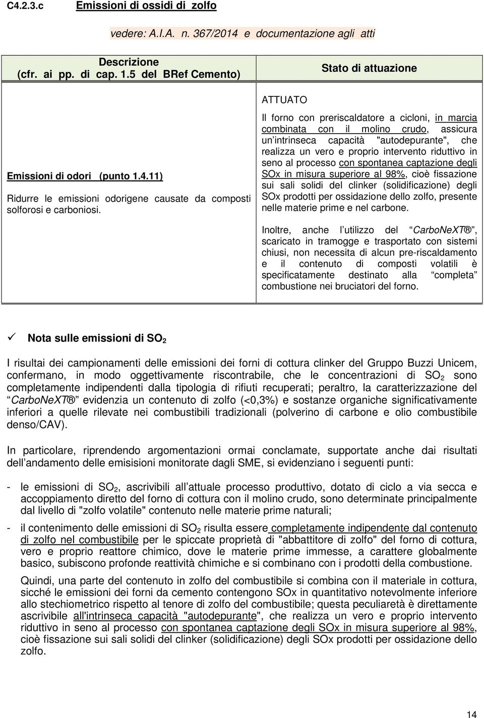 Il forno con preriscaldatore a cicloni, in marcia combinata con il molino crudo, assicura un intrinseca capacità "autodepurante", che realizza un vero e proprio intervento riduttivo in seno al