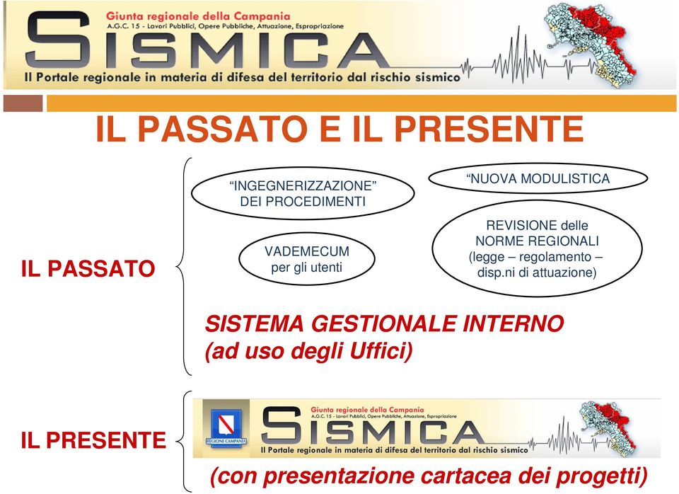 REGIONALI (legge regolamento disp.