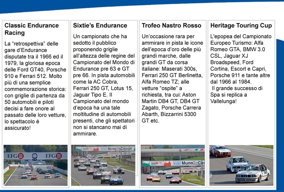 Sixtie s Endurance Un campionato che ha sedotto il pubblico proponendo griglie all altezza delle regine del Campionato del Mondo di Endurance pre 63 e GT pre 66.