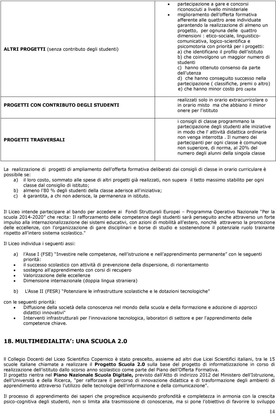 logico-scientifica e psicomotoria con priorità per i progetti: a) che identificano il profilo dell istituto b) che coinvolgono un maggior numero di studenti c) hanno ottenuto consenso da parte dell