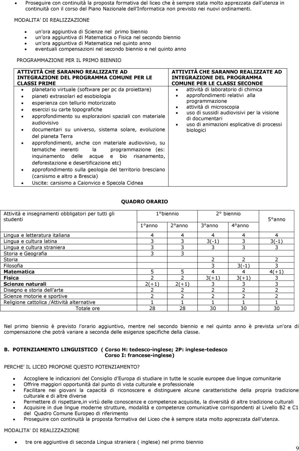 MODALITA DI REALIZZAZIONE un ora aggiuntiva di Scienze nel primo biennio un ora aggiuntiva di Matematica o Fisica nel secondo biennio un ora aggiuntiva di Matematica nel quinto anno eventuali