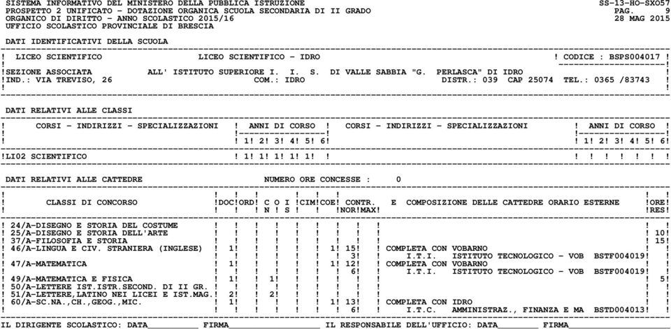 25/A-DISEGNO E STORIA DELL'ARTE! 10!! 37/A-FILOSOFIA E STORIA! 15!! 46/A-LINGUA E CIV. STRANIERA (INGLESE)! 1! 1! 15 COMPLETA CON VOBARNO 3 I.T.I. ISTITUTO TECNOLOGICO - VOB BSTF004019!