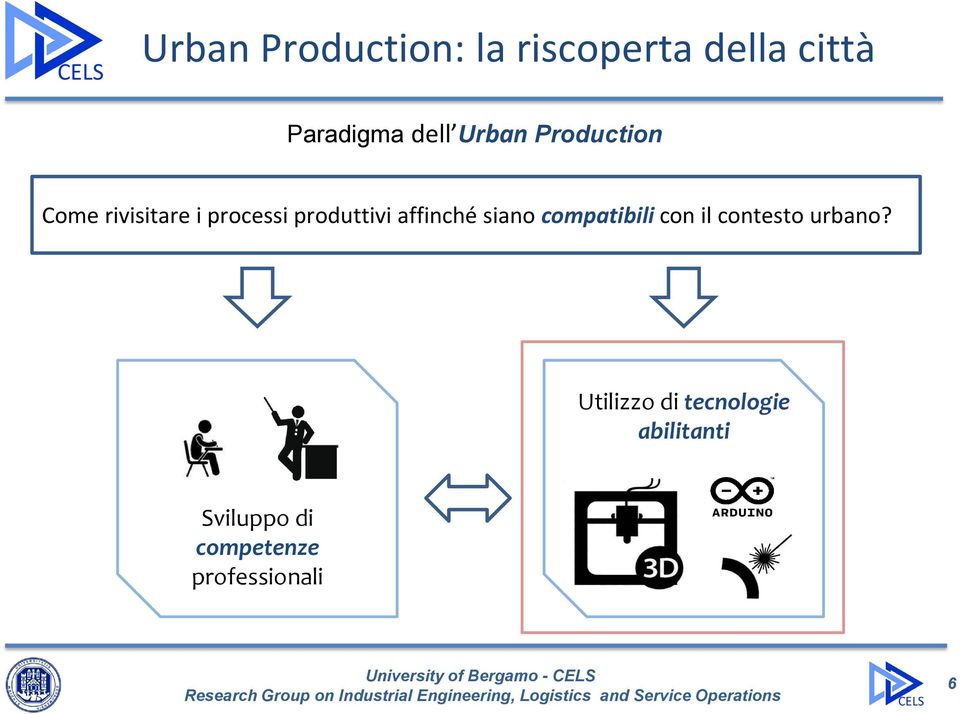 affinché siano compatibili con il contesto urbano?