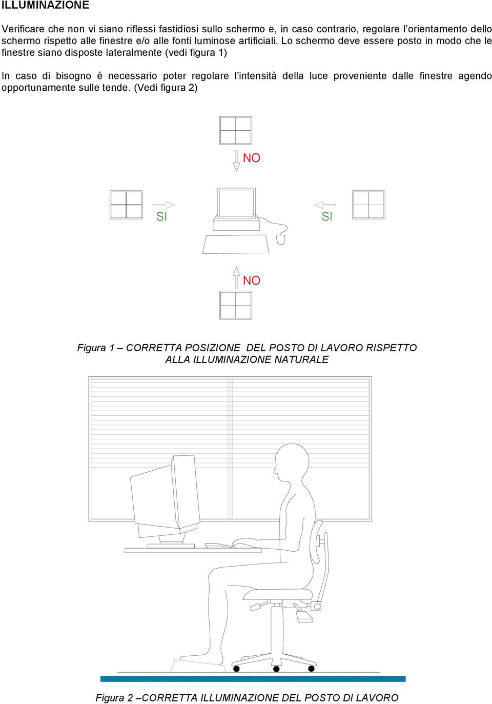 Lo schermo deve essere posto in modo che le finestre siano disposte lateralmente (vedi figura 1) In caso di bisogno è necessario poter regolare l