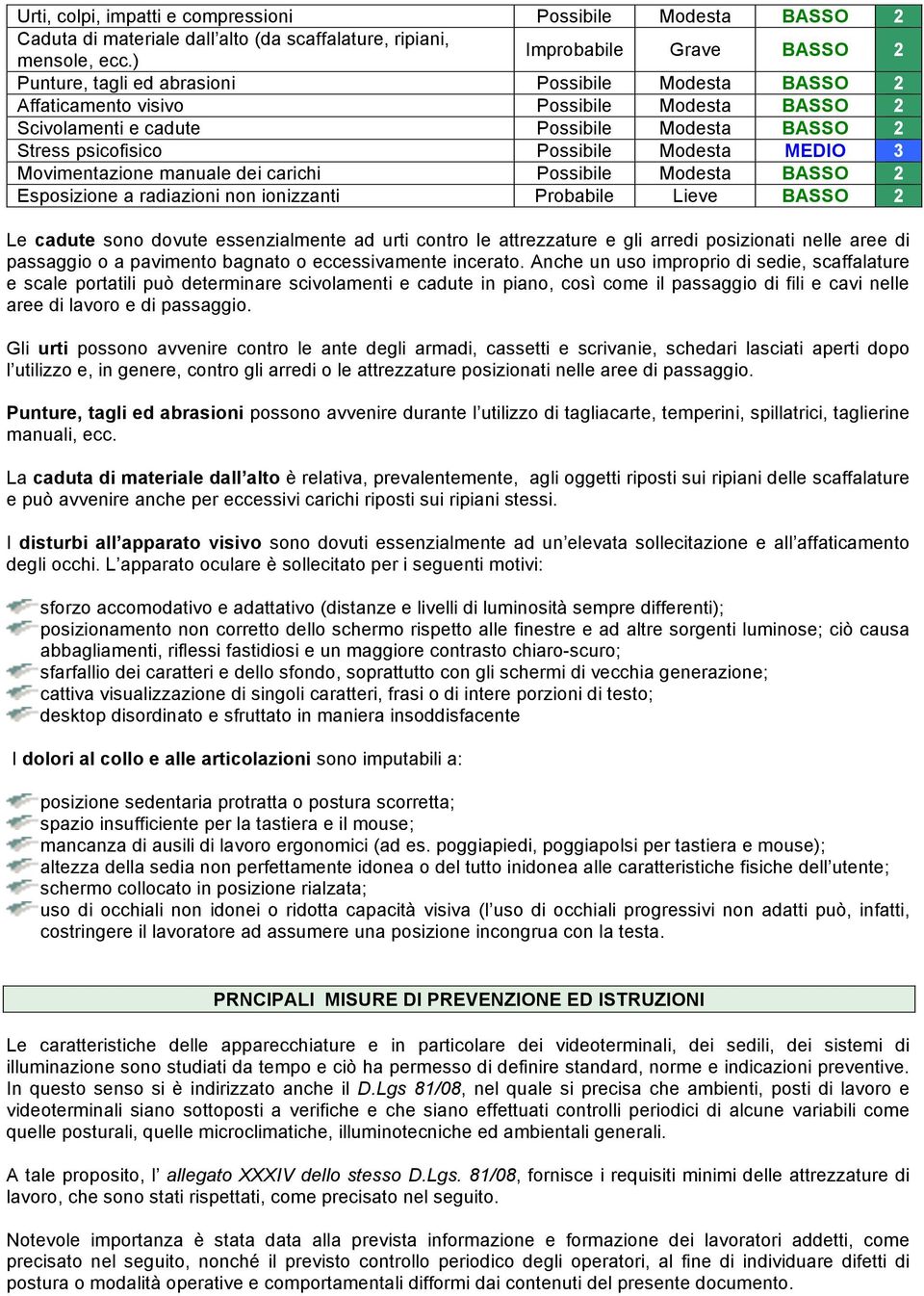 Possibile Modesta MEDIO 3 Movimentazione manuale dei carichi Possibile Modesta BASSO 2 Esposizione a radiazioni non ionizzanti Probabile Lieve BASSO 2 Le cadute sono dovute essenzialmente ad urti