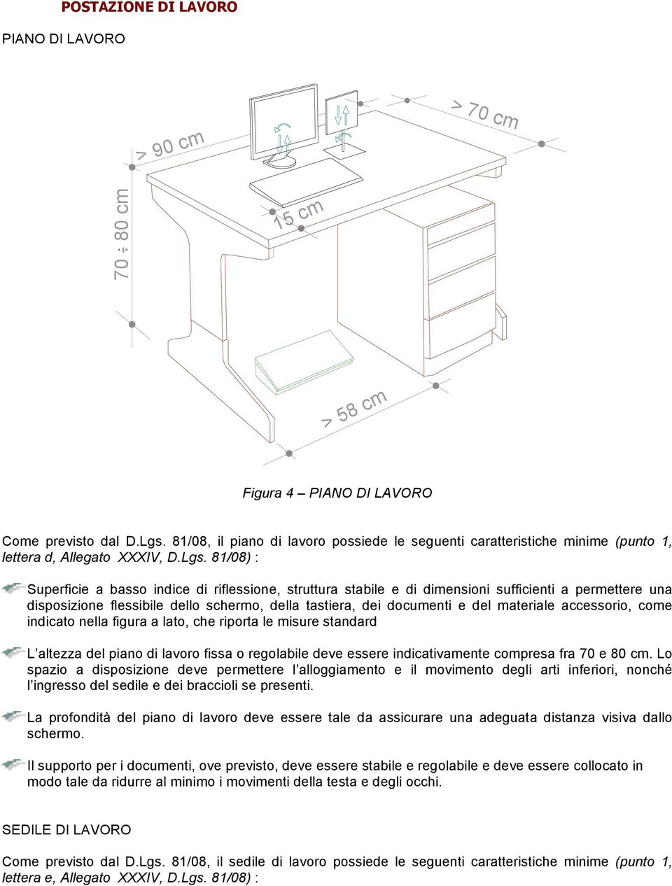 81/08) : Superficie a basso indice di riflessione, struttura stabile e di dimensioni sufficienti a permettere una disposizione flessibile dello schermo, della tastiera, dei documenti e del materiale