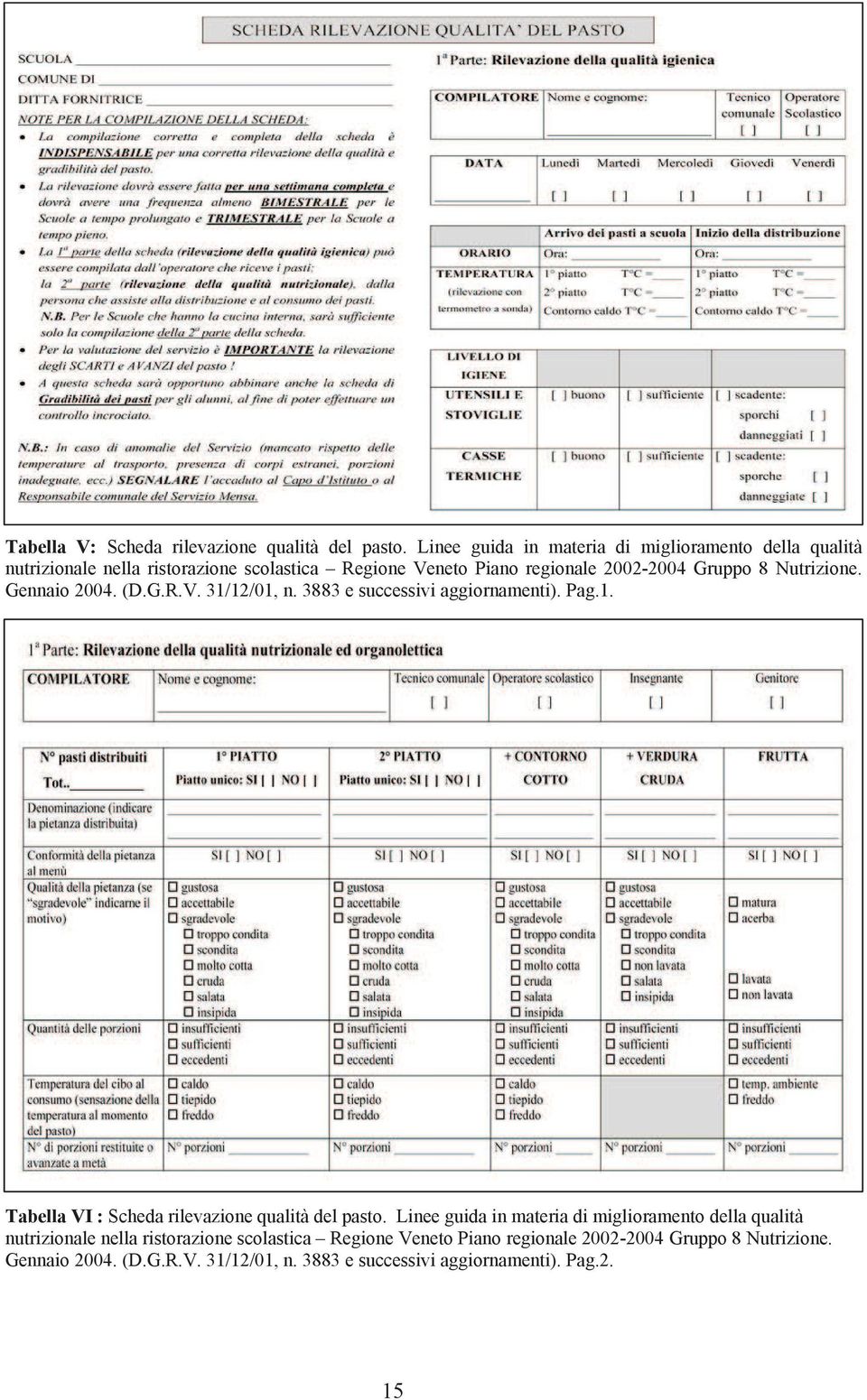 Gruppo 8 Nutrizione. Gennaio 2004. (D.G.R.V. 31/12/01, n. 3883 e successivi aggiornamenti). Pag.1. Tabella VI : Scheda rilevazione qualità del pasto.