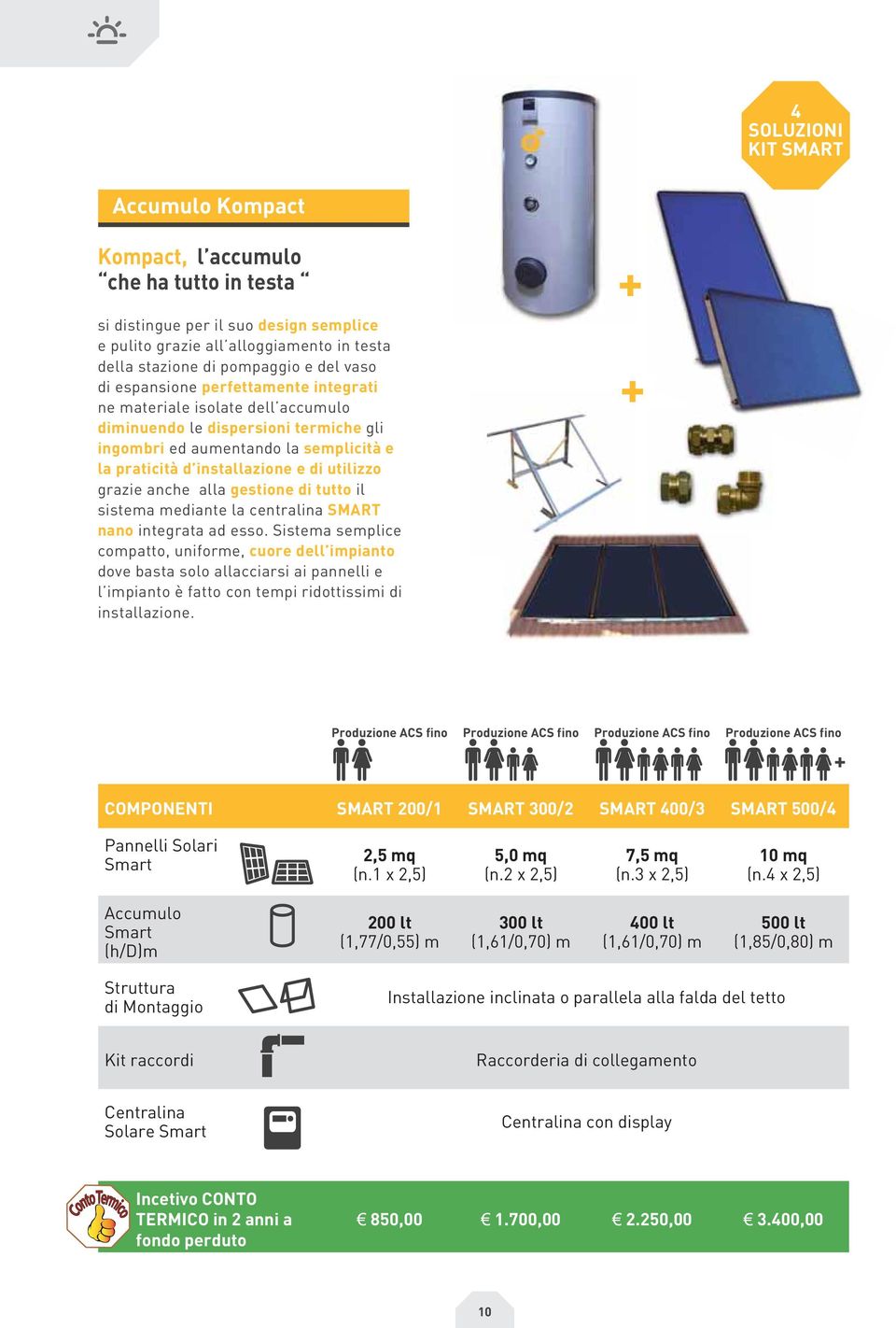 grazie anche alla gestione di tutto il sistema mediante la centralina SMART nano integrata ad esso.