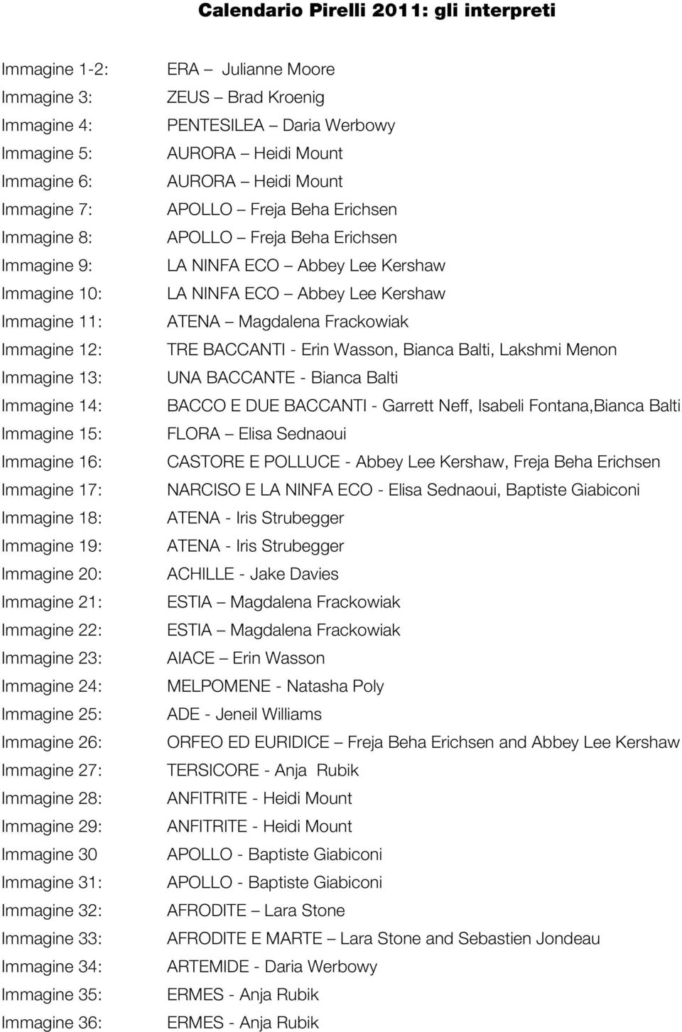 Immagine 30 Immagine 31: Immagine 32: Immagine 33: Immagine 34: Immagine 35: Immagine 36: ERA Julianne Moore ZEUS Brad Kroenig PENTESILEA Daria Werbowy AURORA Heidi Mount AURORA Heidi Mount APOLLO