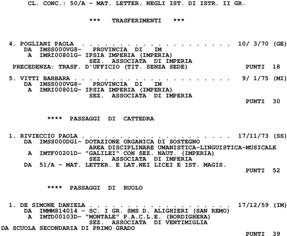 ................... 17/11/73 (SS) DA IMSS000DG1- DOTAZIONE ORGANICA DI SOSTEGNO AREA DISCIPLINARE UMANISTICA-LINGUISTICA-MUSICALE A IMTF00201D- "GALILEI" CON SEZ. NAUT. (IMPERIA) DA 51/A - MAT.