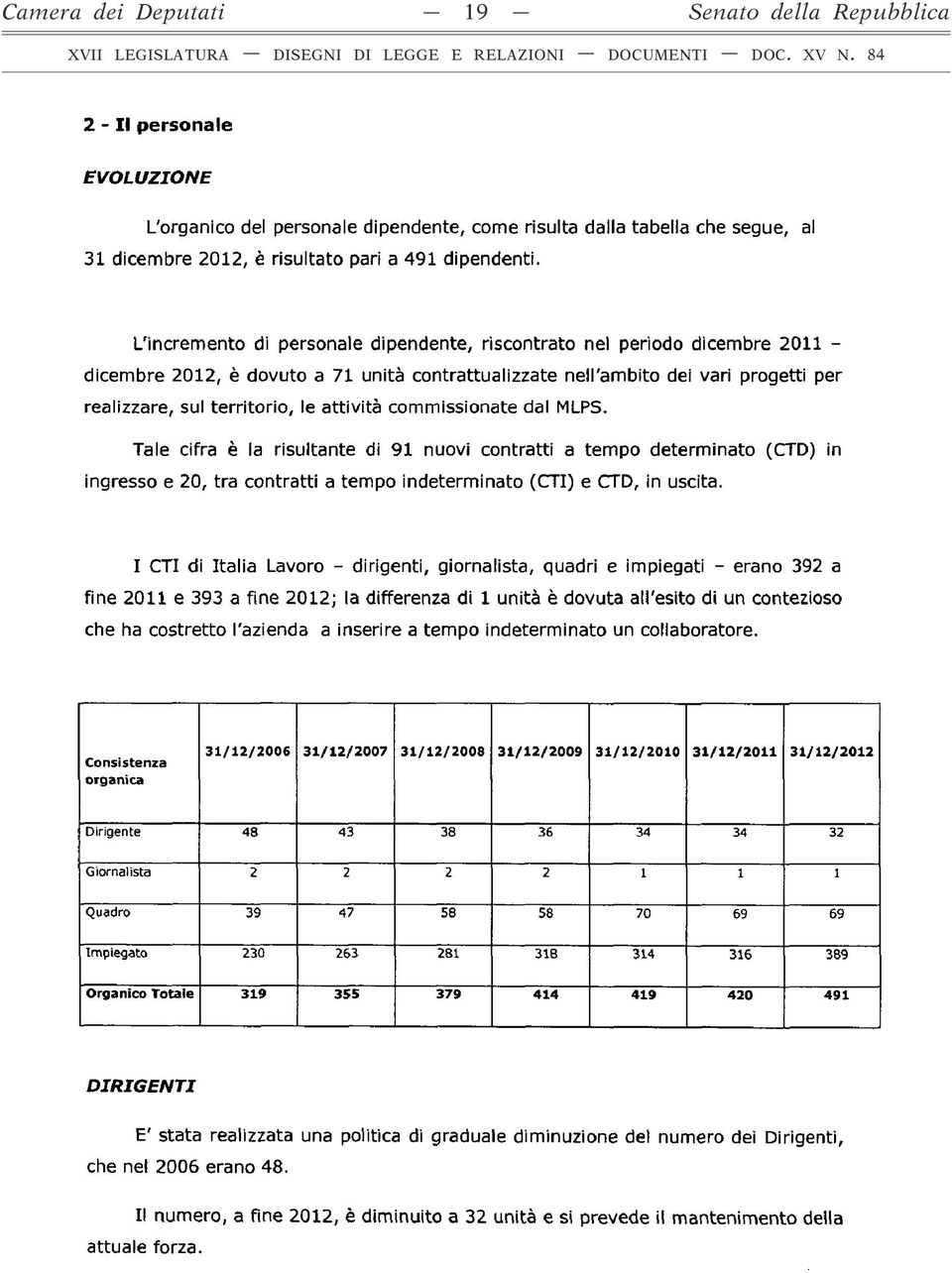 L'incremento dì personale dipendente, riscontrato nel periodo dicembre 2011 - dicembre 2012, è dovuto a 71 unità contrattualizzate nell'ambito dei vari progetti per realizzare, sul territorio, le