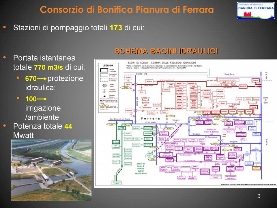 BACINI IDRAULICI totale 770 m3/s di cui: 670 protezione