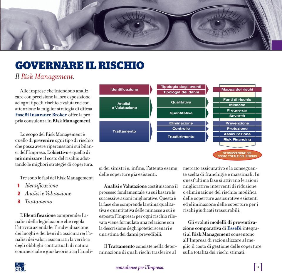 consulenza in Risk Management. Lo scopo del Risk Management è quello di prevenire ogni tipo di rischio che possa avere ripercussioni sui bilanci dell Impresa.