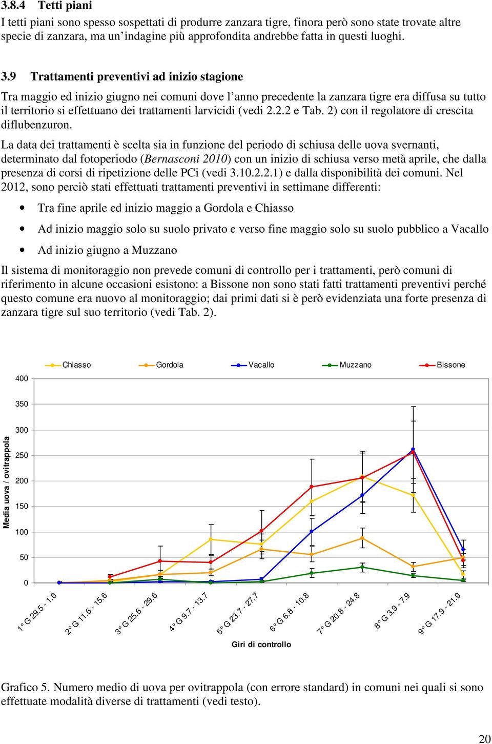 9 Trattamenti preventivi ad inizio stagione Tra maggio ed inizio giugno nei comuni dove l anno precedente la zanzara tigre era diffusa su tutto il territorio si effettuano dei trattamenti larvicidi