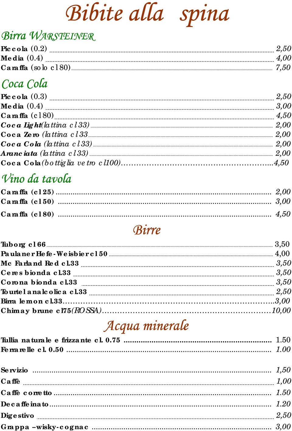 .. 2,00 Caraffa (cl 50)... 3,00 Caraffa (cl 80)... 4,50 Birre Tuborg cl 66... 3,50 Paulaner Hefe-Weisbier cl 50... 4,00 Mc Farland Red cl.33 3,50 Ceres bionda cl.33 3,50 Corona bionda cl.