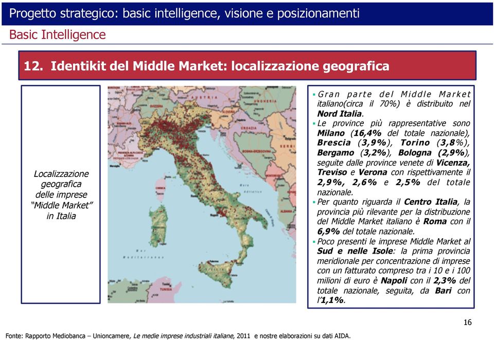 Le province più rappresentative sono Milano (16,4% del totale nazionale), Brescia (3,9%), Torino (3,8%), Bergamo (3,2%), Bologna (2,9%), seguite dalle province venete di Vicenza, Treviso e Verona con