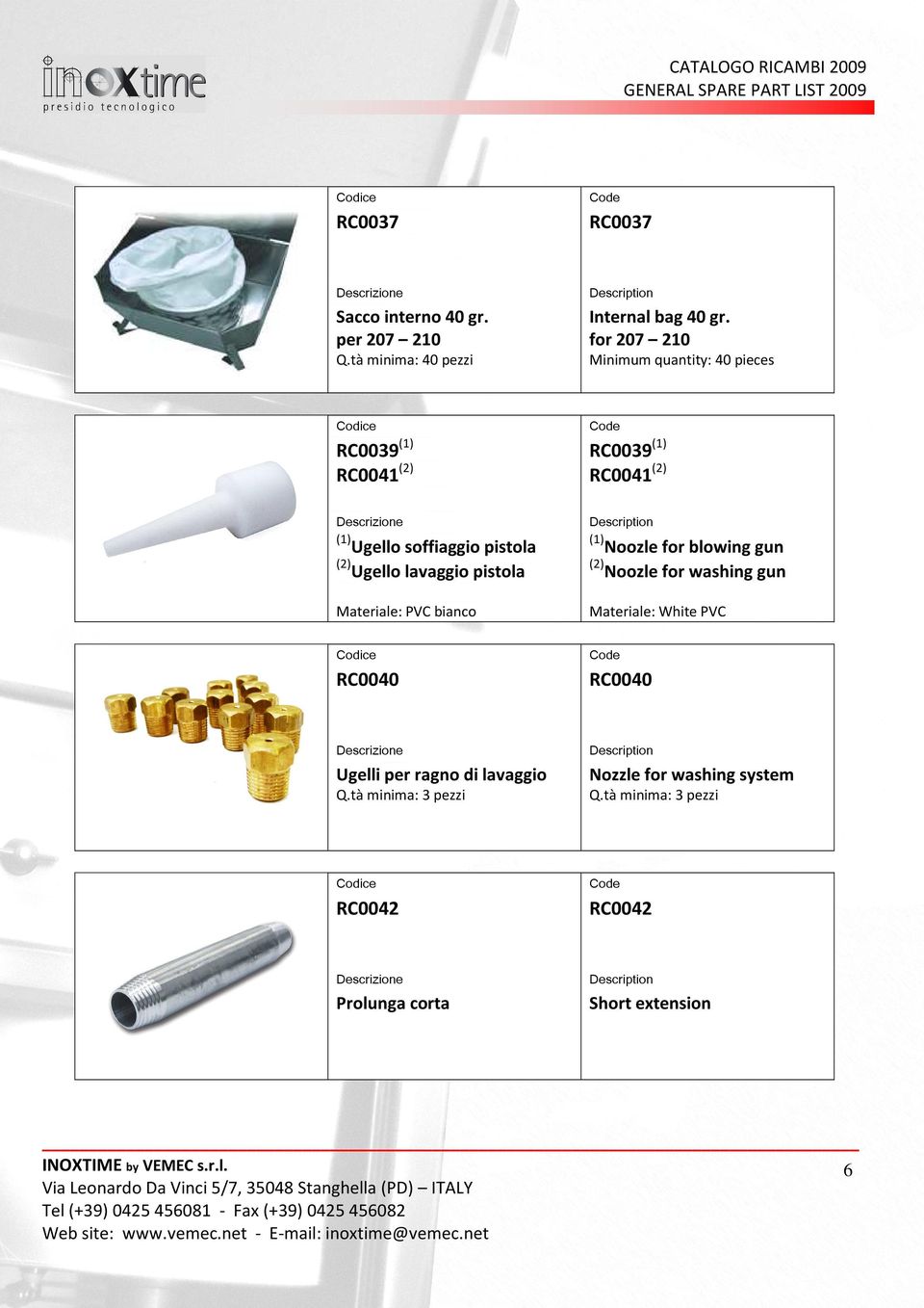 (2) Ugello lavaggio pistola (1) Materiale: PVC bianco Materiale: White PVC RC0040 RC0040 Ugelli per ragno di lavaggio