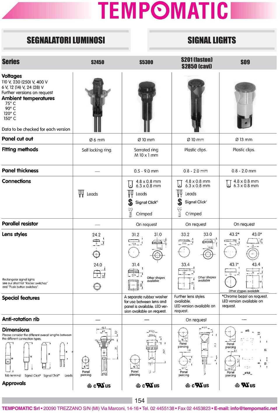 S2450 S5300 S201