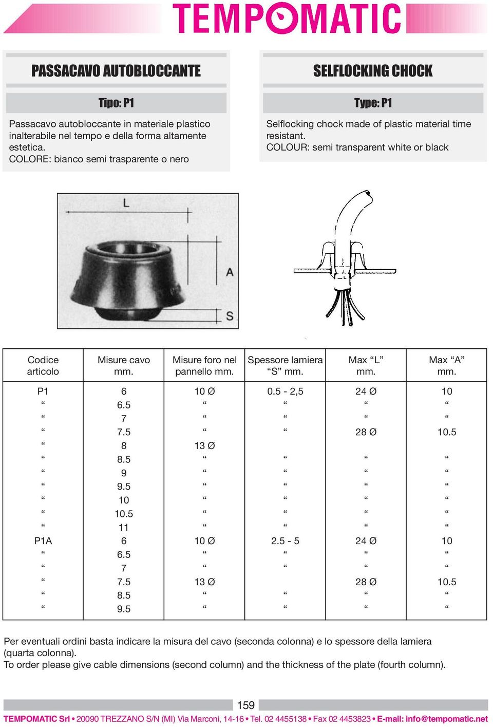 COLOUR: semi transparent white or black Codice articolo Misure cavo mm. Misure foro nel pannello mm. Spessore lamiera S mm. Max L mm. Max A mm. P1 P1A 6 6.5 7 7.5 8 8.5 9 9.5 10 10.5 11 6 6.