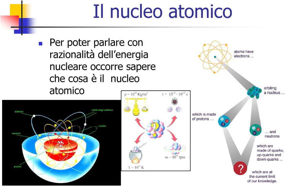 energia nucleare occorre