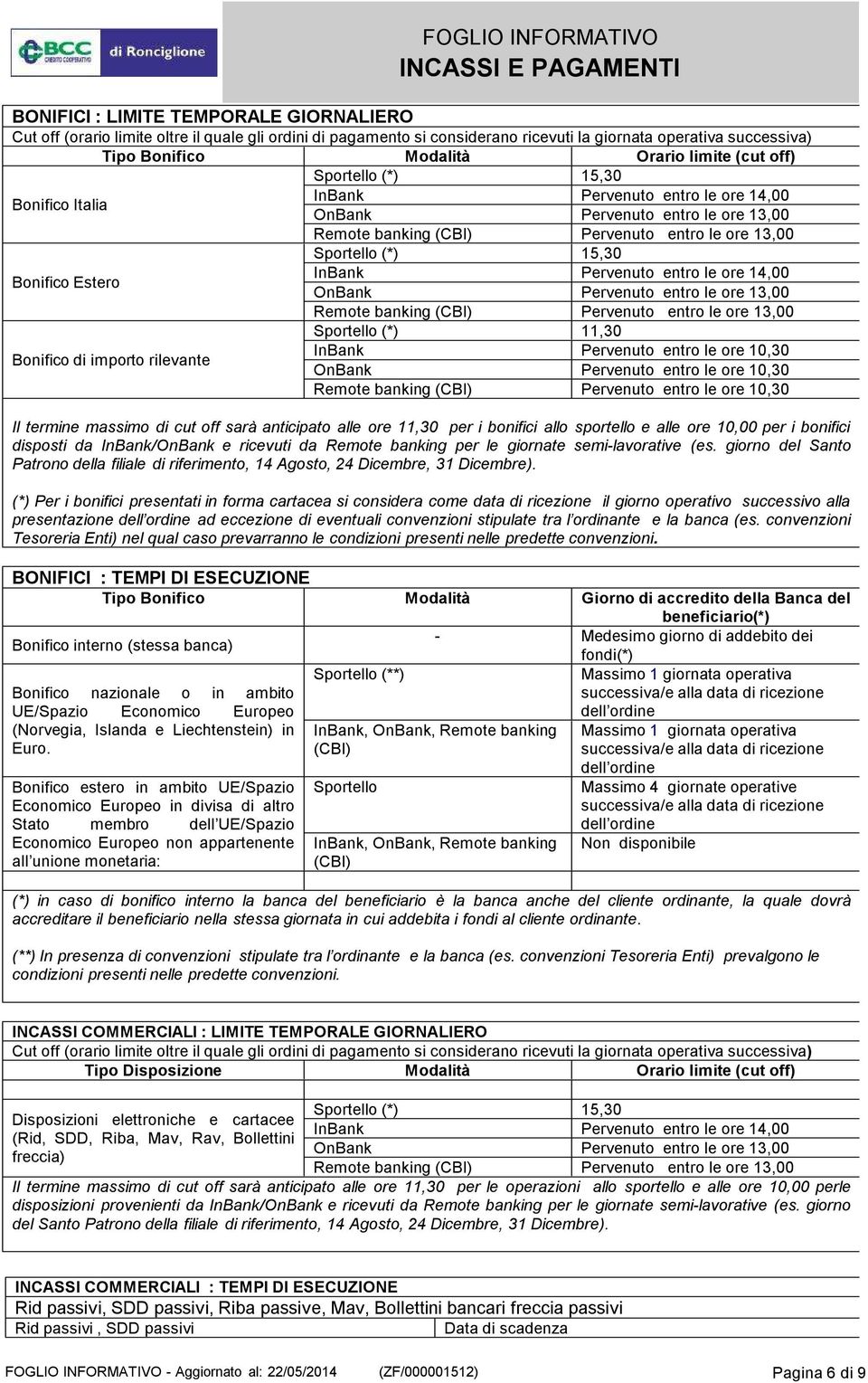 InBank Pervenuto entro le ore 14,00 OnBank Pervenuto entro le ore 13,00 Remote banking(cbi) Pervenuto entro le ore 13,00 Sportello(*) 11,30 Bonifico di importo rilevante InBank Pervenuto entro le ore