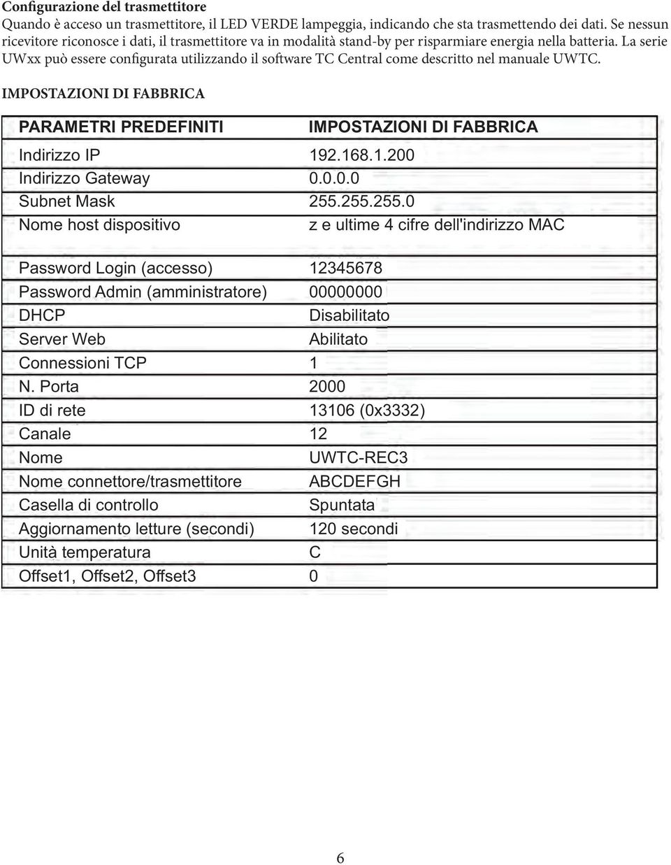 La serie UWxx può essere configurata utilizzando il software TC Central come descritto nel manuale UWTC.