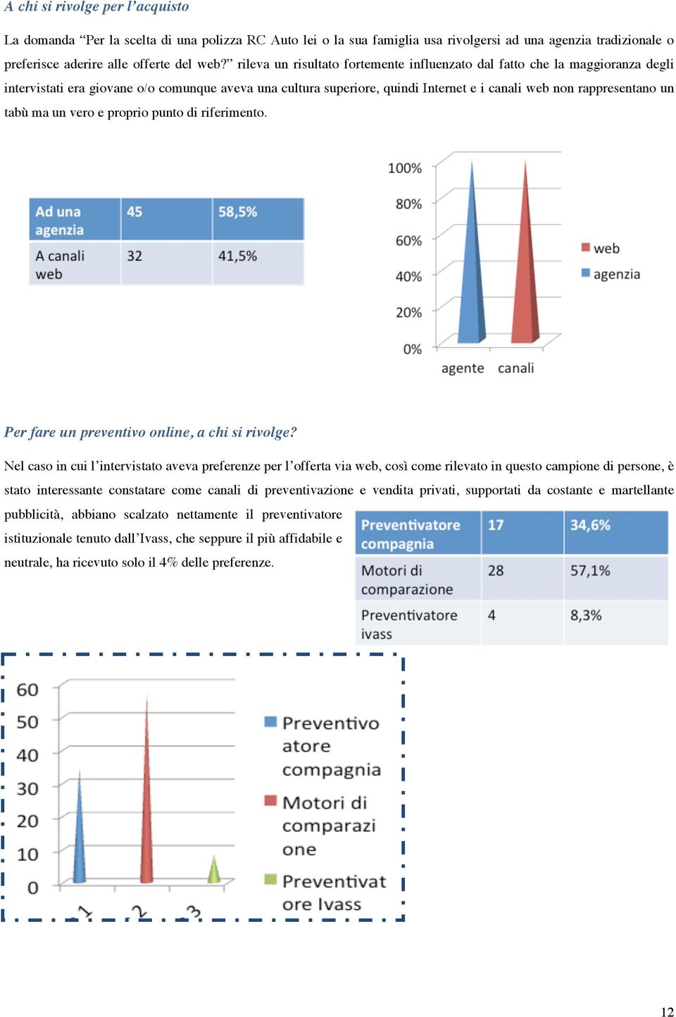 tabù ma un vero e proprio punto di riferimento. Per fare un preventivo online, a chi si rivolge?