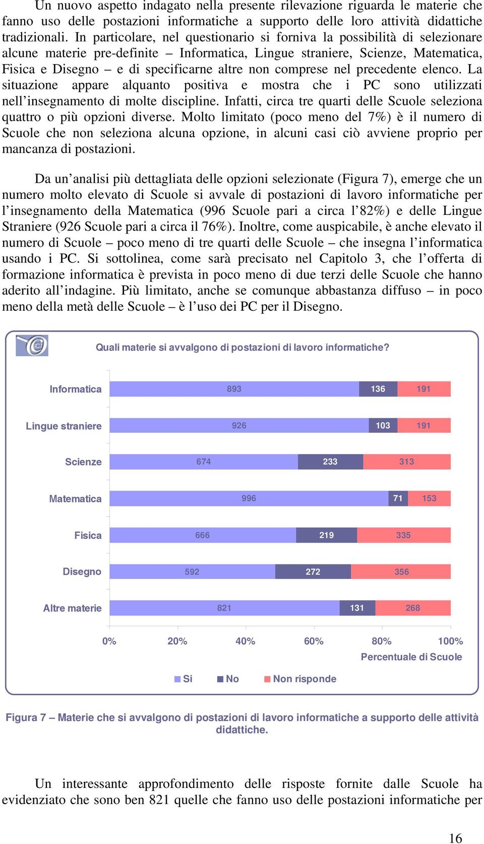 comprese nel precedente elenco. La situazione appare alquanto positiva e mostra che i PC sono utilizzati nell insegnamento di molte discipline.