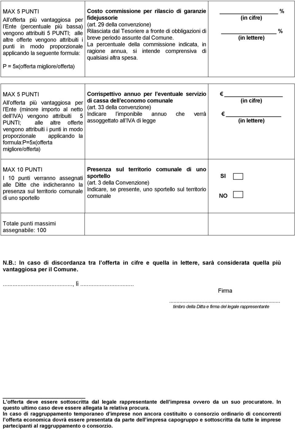 La percentuale della commissione indicata, in ragione annua, si intende comprensiva di qualsiasi altra spesa.