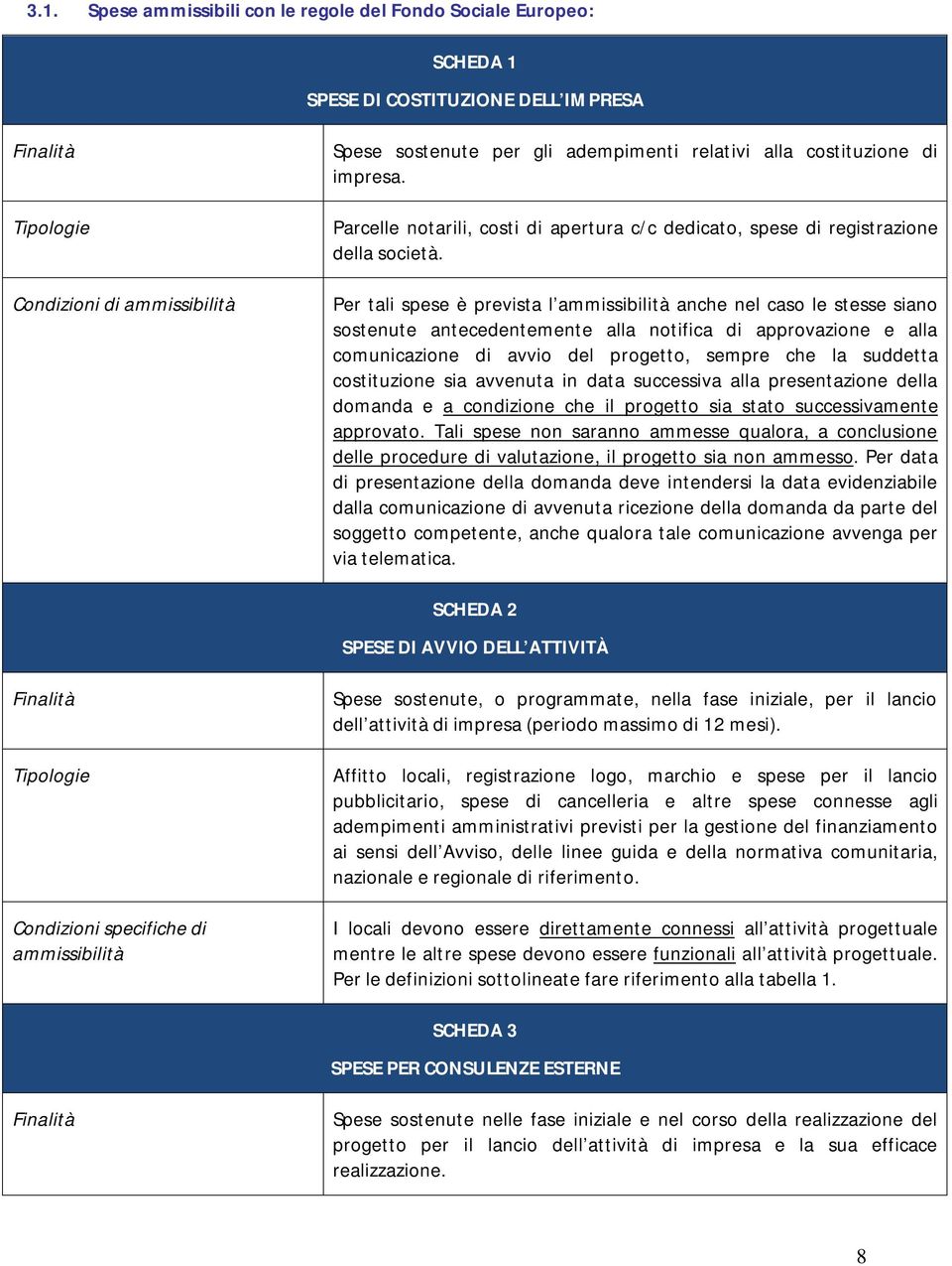 Per tali spese è prevista l ammissibilità anche nel caso le stesse siano sostenute antecedentemente alla notifica di approvazione e alla comunicazione di avvio del progetto, sempre che la suddetta