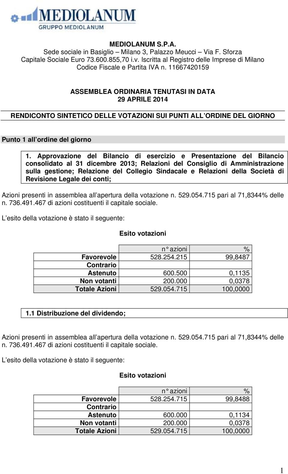 Approvazione del Bilancio di esercizio e Presentazione del Bilancio consolidato al 31 dicembre 2013; Relazioni del Consiglio di Amministrazione sulla gestione; Relazione del Collegio Sindacale e