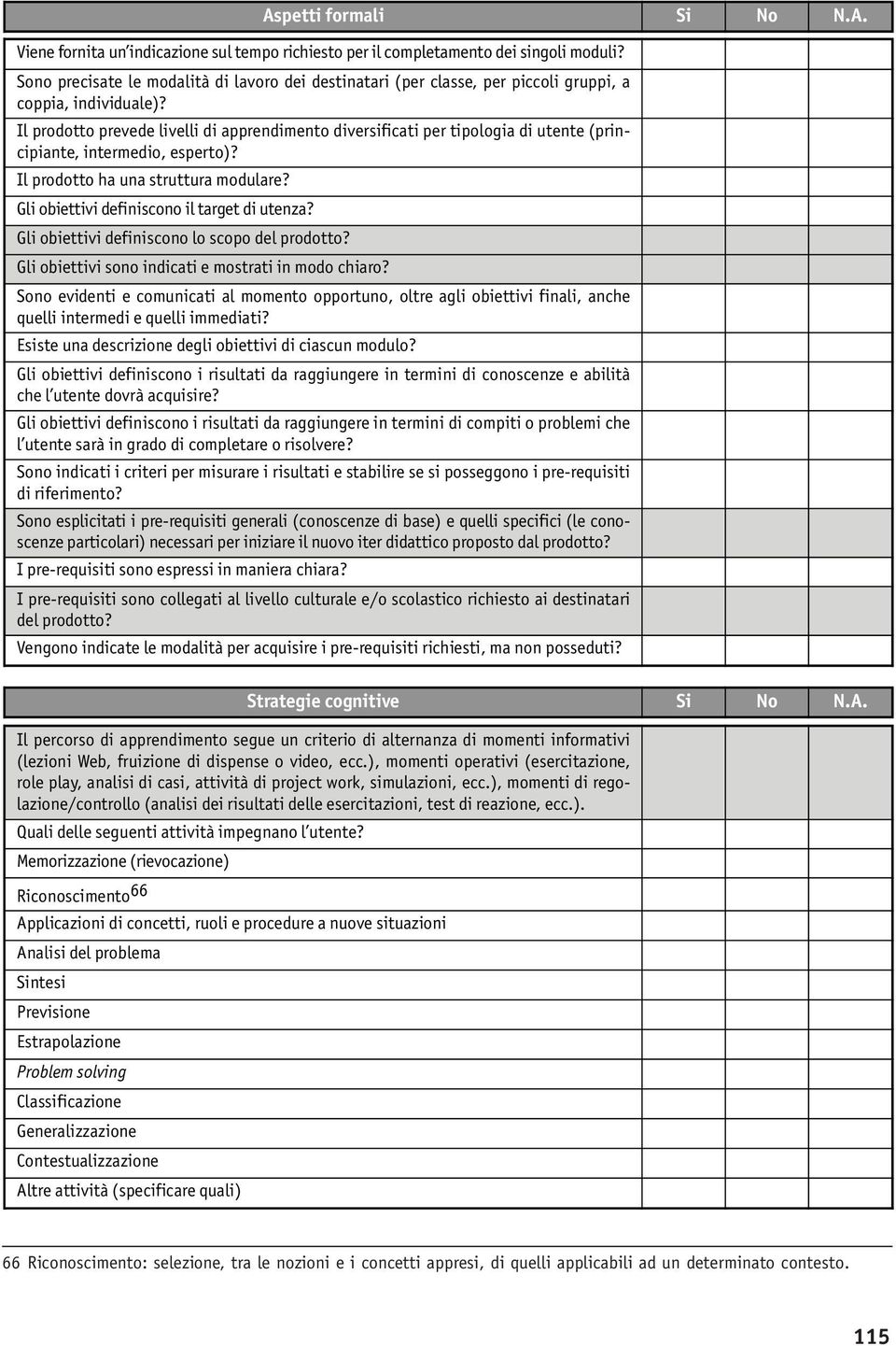 Il prodotto prevede livelli di apprendimento diversificati per tipologia di utente (principiante, intermedio, esperto)? Il prodotto ha una struttura modulare?