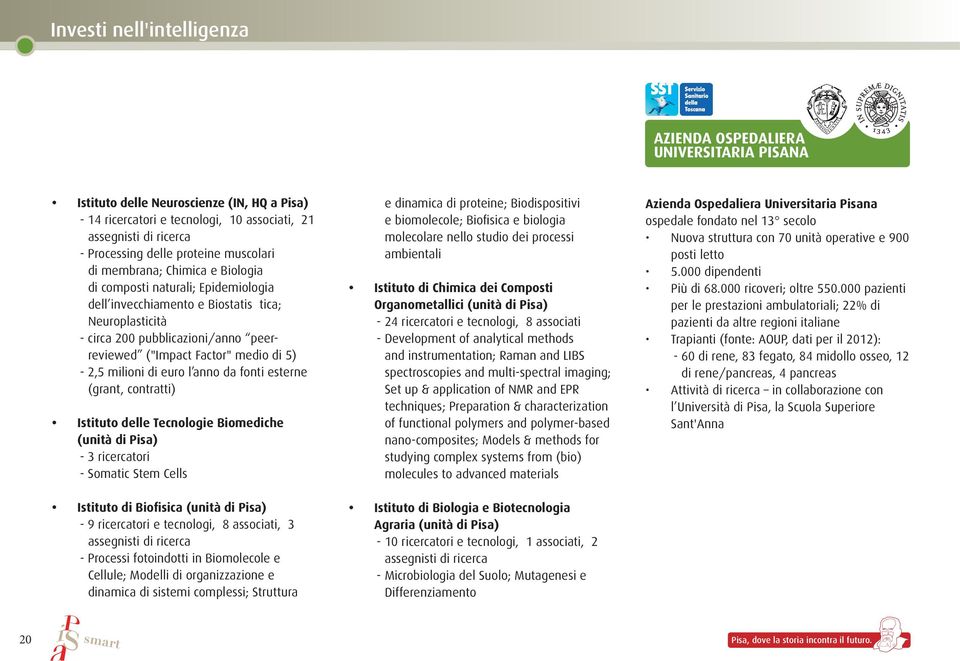 pubblicazioni/anno peerreviewed ("Impact Factor" medio di 5) - 2,5 milioni di euro l anno da fonti esterne (grant, contratti) Istituto delle Tecnologie Biomediche (unità di Pisa) - 3 ricercatori -