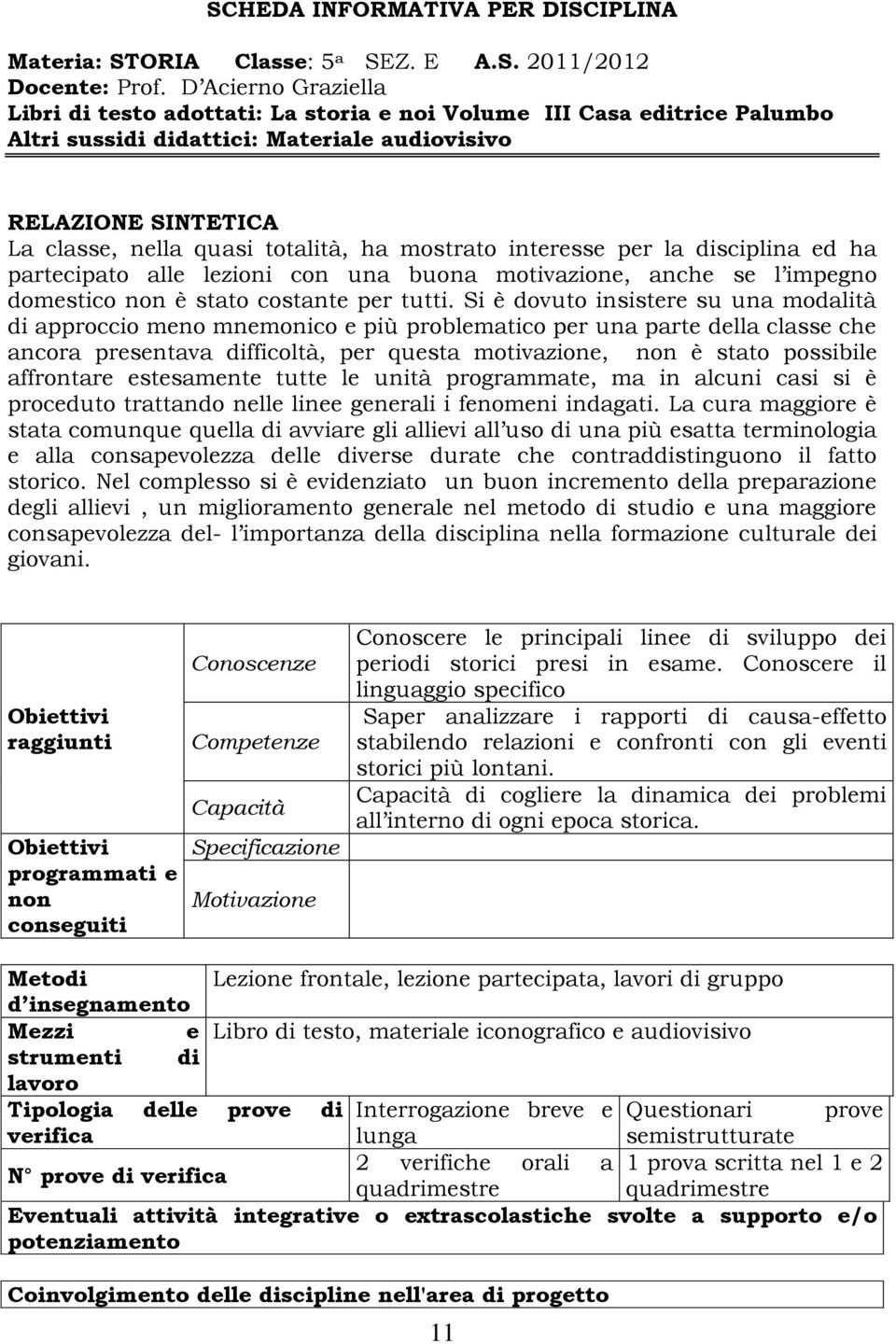 mostrato interesse per la disciplina ed ha partecipato alle lezioni con una buona motivazione, anche se l impegno domestico non è stato costante per tutti.