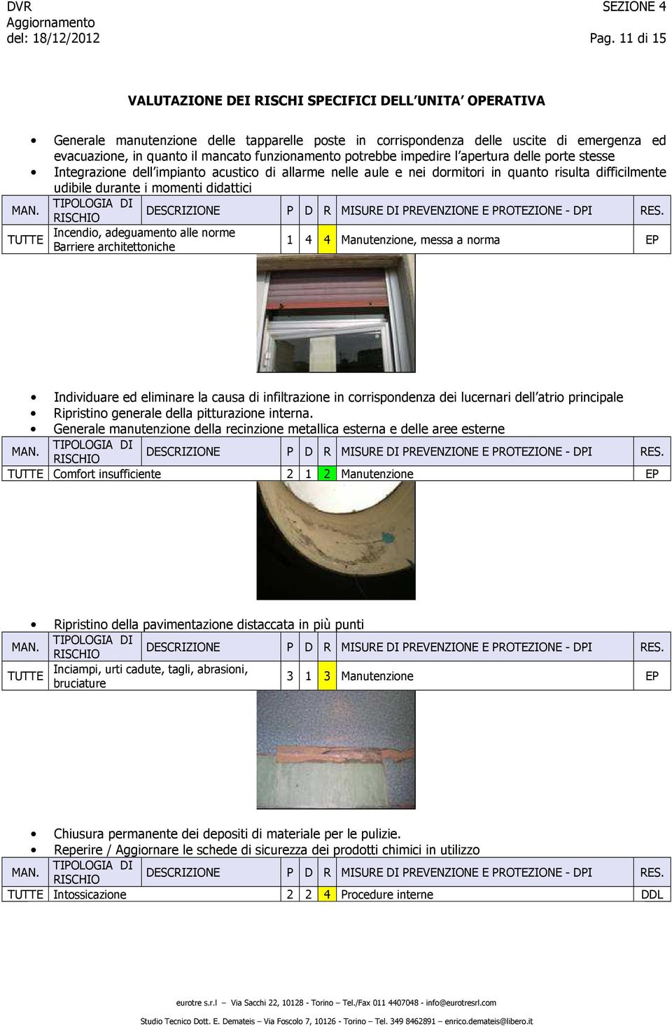 didattici Incendio, adeguamento alle norme Barriere architettoniche 1 4 4 Manutenzione, messa a norma EP Individuare ed eliminare la causa di infiltrazione in corrispondenza dei lucernari dell atrio