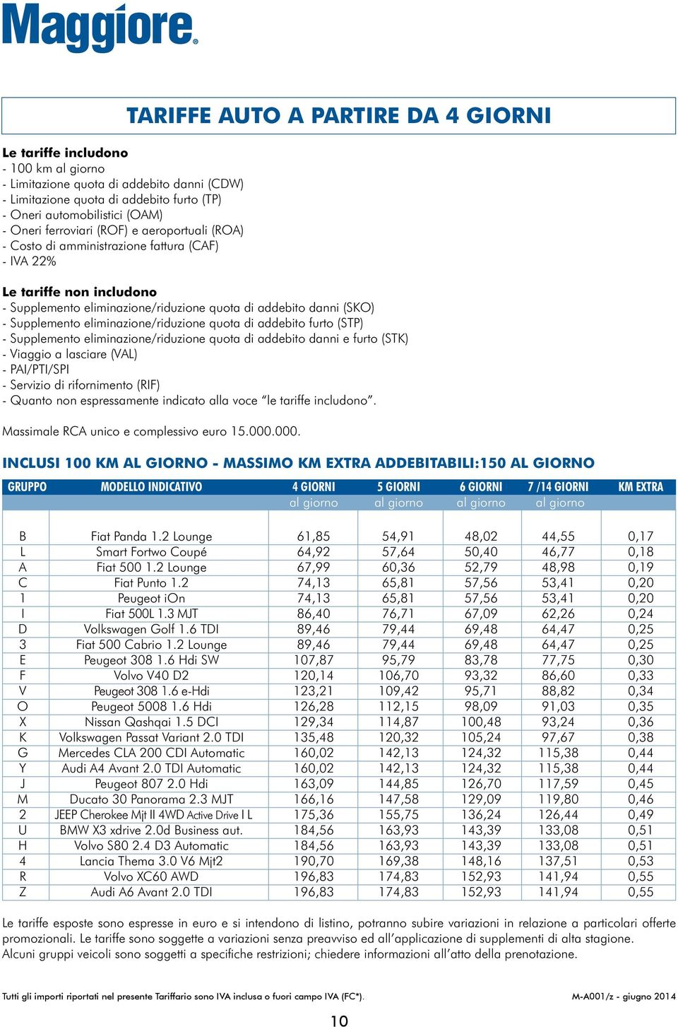 eliminazione/riduzione quota di addebito furto (STP) - Supplemento eliminazione/riduzione quota di addebito danni e furto (STK) - Viaggio a lasciare (VAL) - PAI/PTI/SPI - Servizio di rifornimento