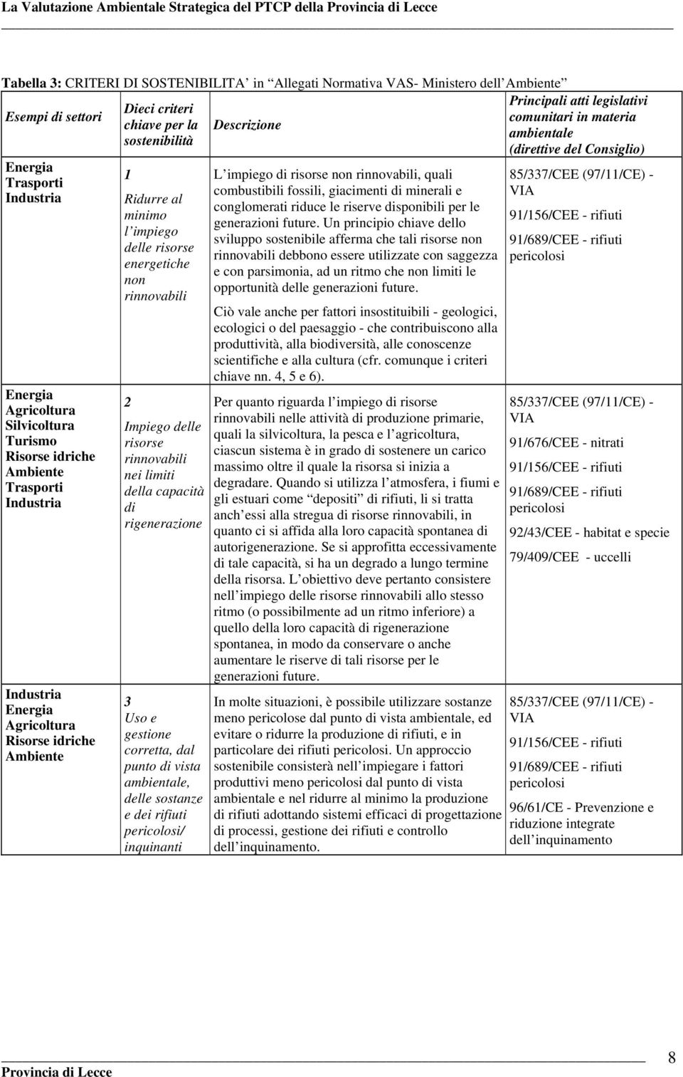 impiego delle risorse energetiche non rinnovabili 2 Impiego delle risorse rinnovabili nei limiti della capacità di rigenerazione 3 Uso e gestione corretta, dal punto di vista ambientale, delle