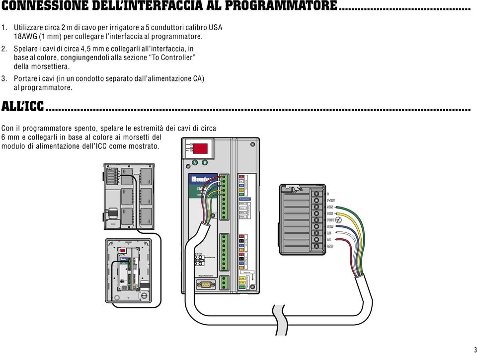 m di cavo per irrigatore a 5 conduttori calibro US 18WG (1 mm) per collegare l interfaccia al programmatore. 2.