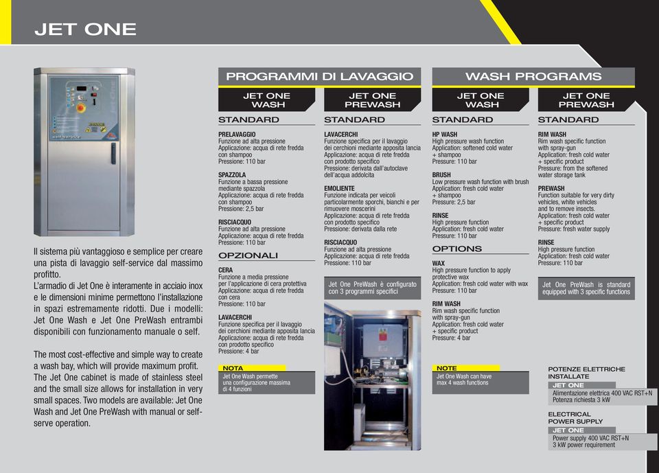 Due i modelli: Jet One Wash e Jet One PreWash entrambi disponibili con funzionamento manuale o self. The most cost-effective and simple way to create a wash bay, which will provide maximum profit.