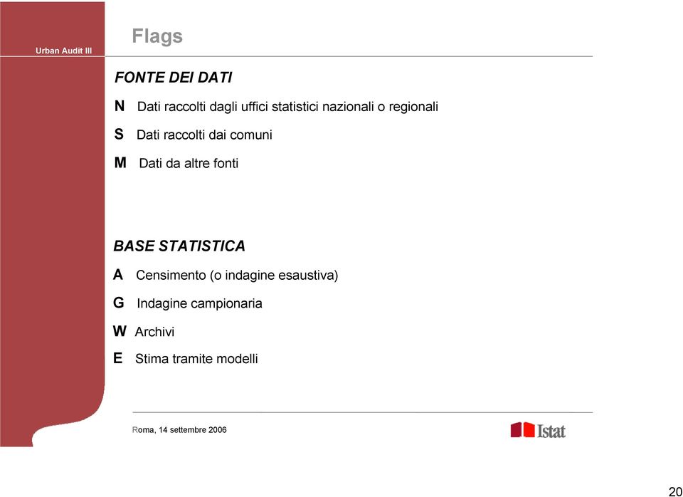 altre fonti BASE STATISTICA A Censimento (o indagine