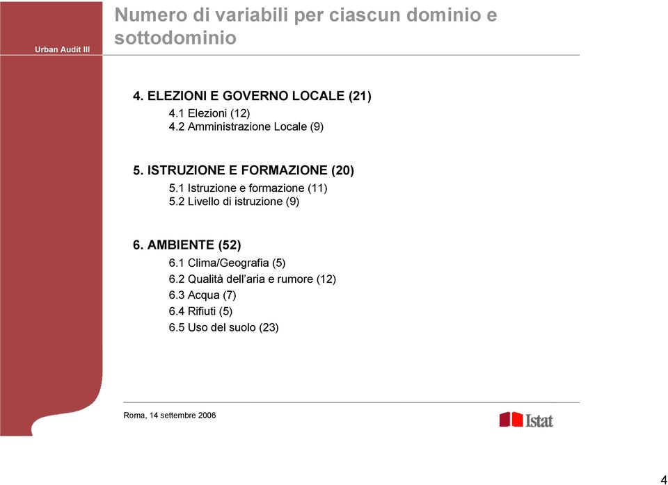 1 Istruzione e formazione (11) 5.2 Livello di istruzione (9) 6. AMBIENTE (52) 6.