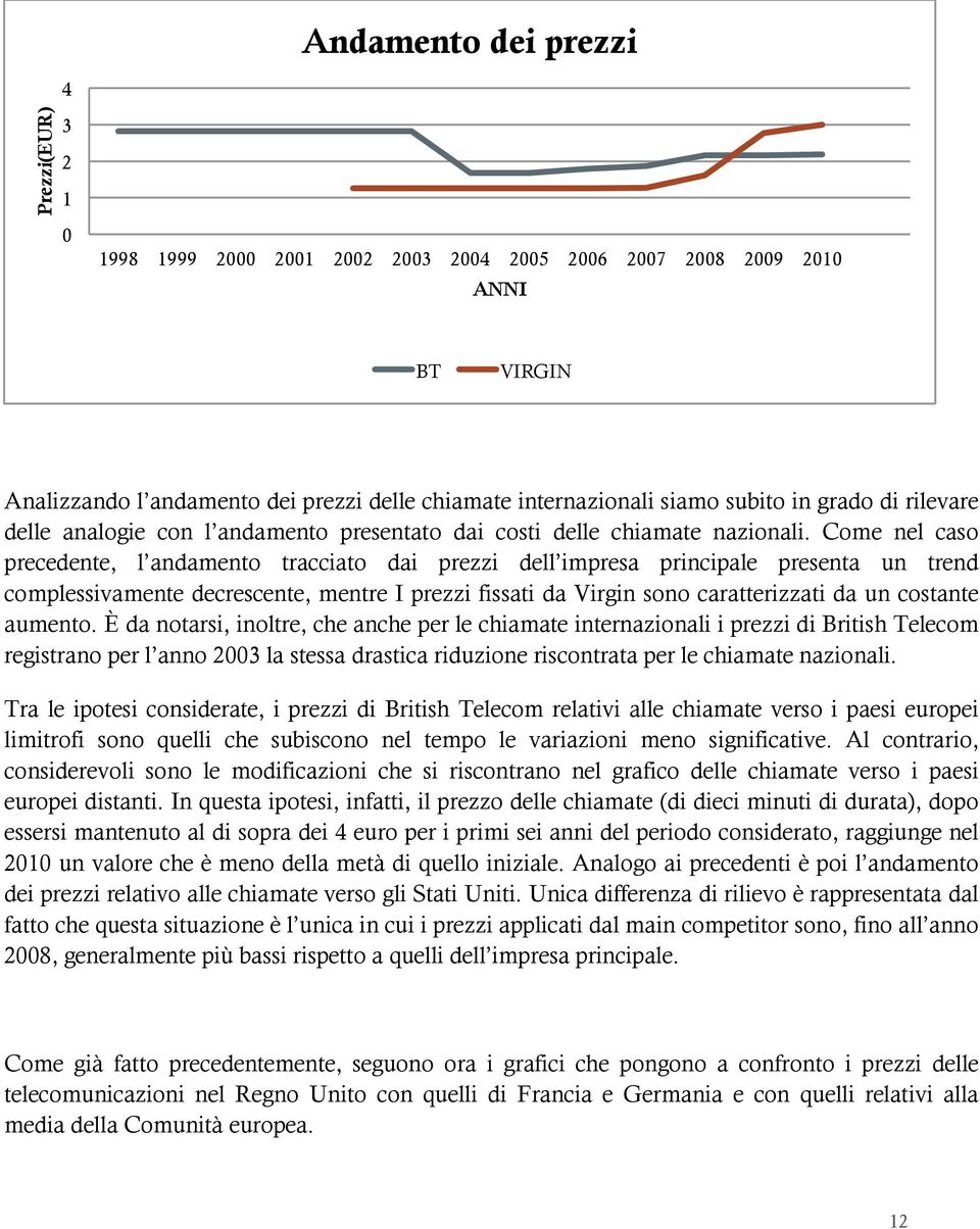 Come nel caso precedente, l andamento tracciato dai prezzi dell impresa principale presenta un trend complessivamente decrescente, mentre I prezzi fissati da Virgin sono caratterizzati da un costante